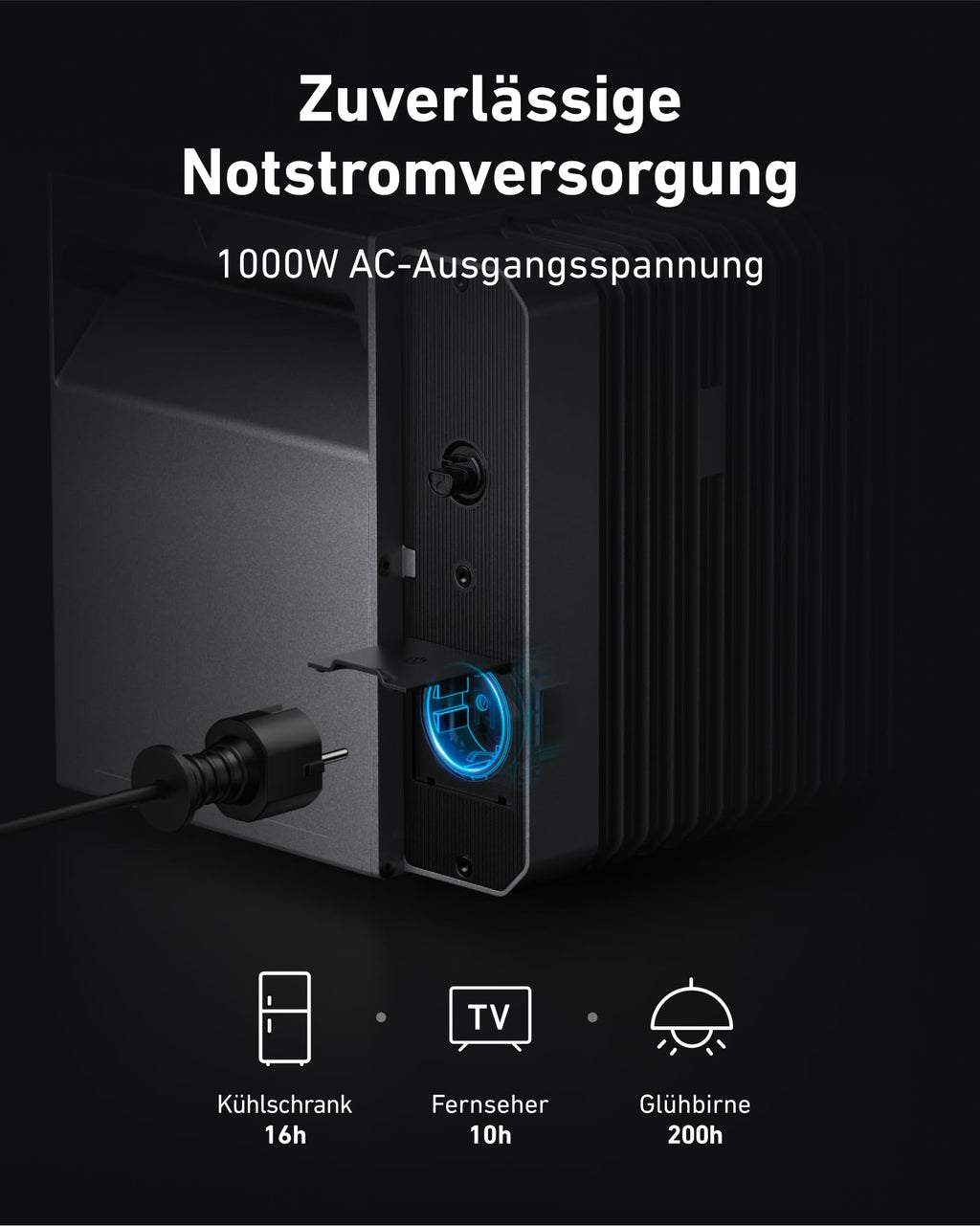Anker SOLIX Solar Bank 2 E1600 Pro with Memory, All-in-One Power Storage with Micro Inverter, 1.6 kWh, 4 MPPT 2400 W Solar Input, 1000 W AC, 6000 Charging Cycles, 9.6 kWh Capacity, Plug & Play