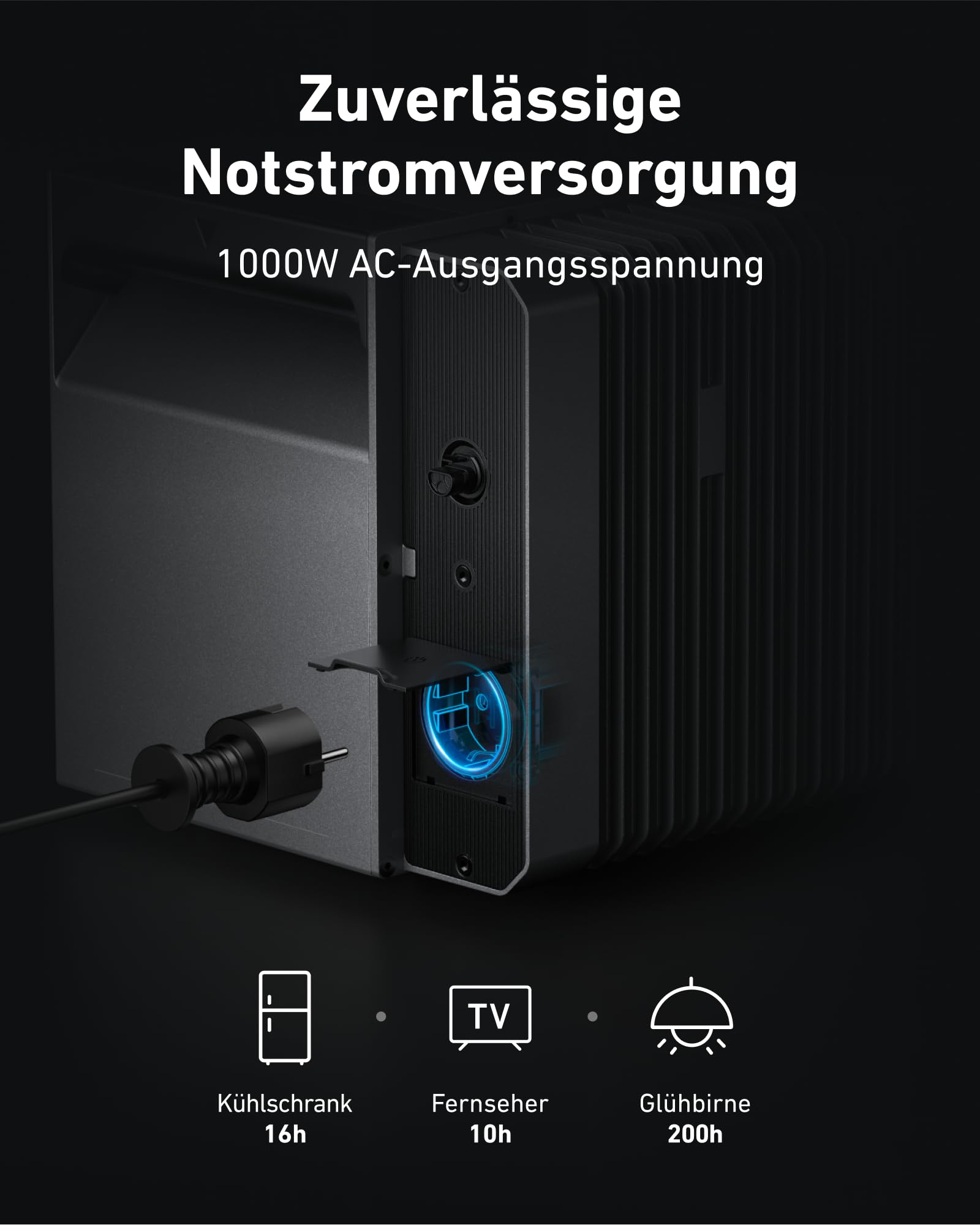 Anker SOLIX Solar Bank 2 E1600 Pro with Memory, All-in-One Power Storage with Micro Inverter, 1.6 kWh, 4 MPPT 2400 W Solar Input, 1000 W AC, 6000 Charging Cycles, 9.6 kWh Capacity, Plug & Play