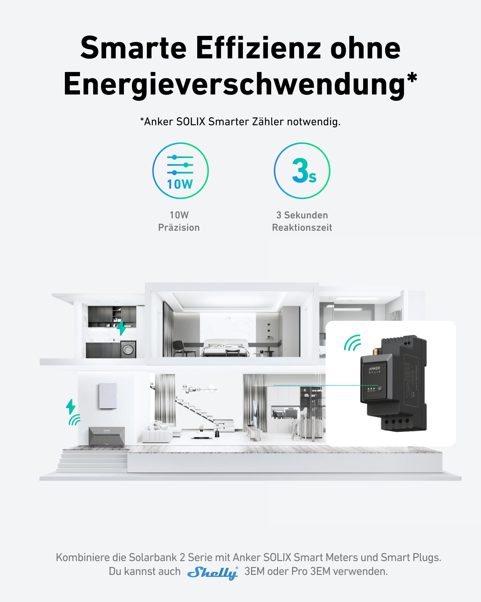 Anker SOLIX Solar Bank 2 E1600 Pro with Memory, All-in-One Power Storage with Micro Inverter, 1.6 kWh, 4 MPPT 2400 W Solar Input, 1000 W AC, 6000 Charging Cycles, 9.6 kWh Capacity, Plug & Play