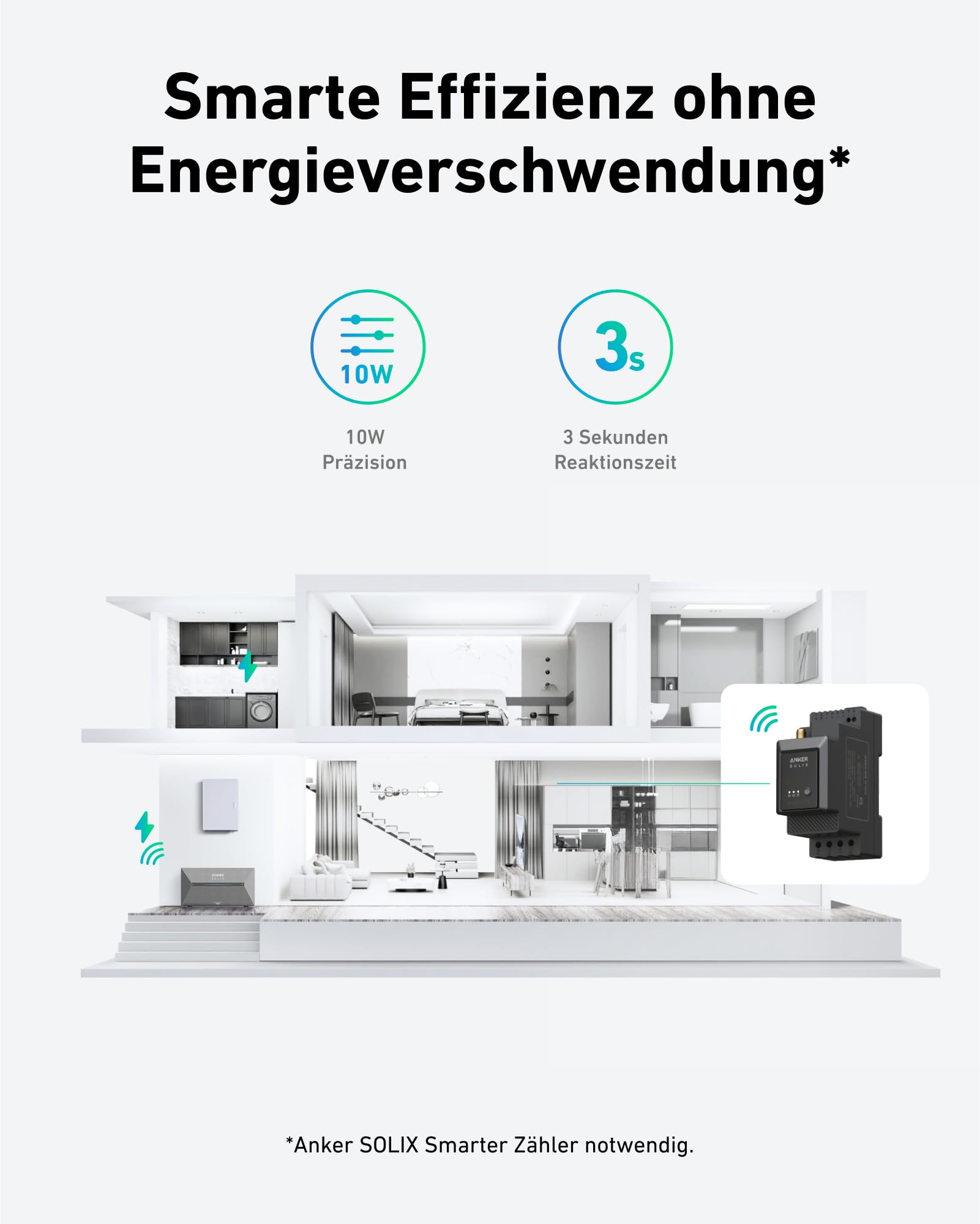 Anker SOLIX Solar Bank 2 E1600 Pro with Memory, All-in-One Power Storage with Micro Inverter, 1.6 kWh, 4 MPPT 2400 W Solar Input, 1000 W AC, 6000 Charging Cycles, 9.6 kWh Capacity, Plug & Play