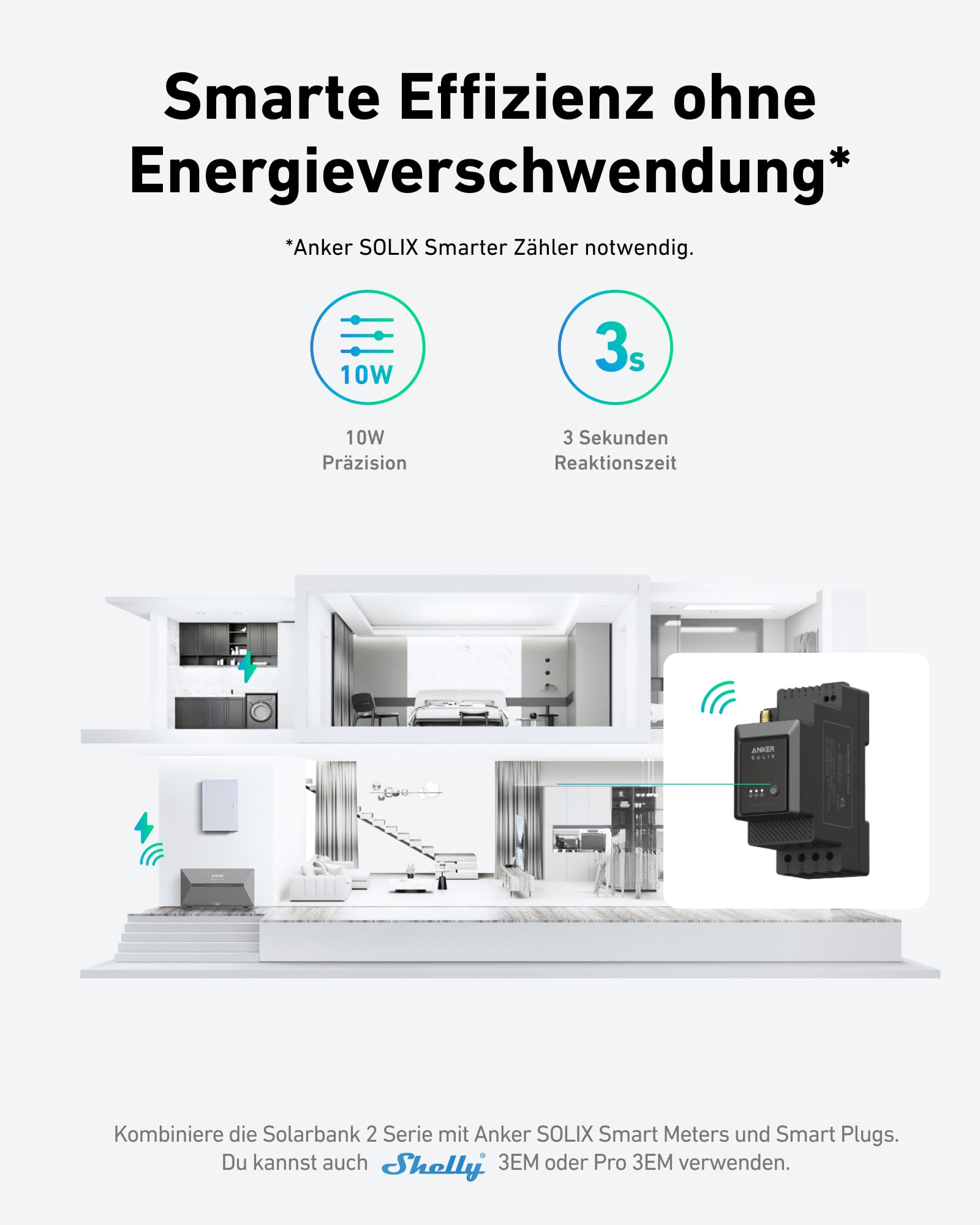 Anker SOLIX Solar Bank 2 E1600 Pro with Memory, All-in-One Power Storage with Micro Inverter, 1.6 kWh, 4 MPPT 2400 W Solar Input, 1000 W AC, 6000 Charging Cycles, 9.6 kWh Capacity, Plug & Play
