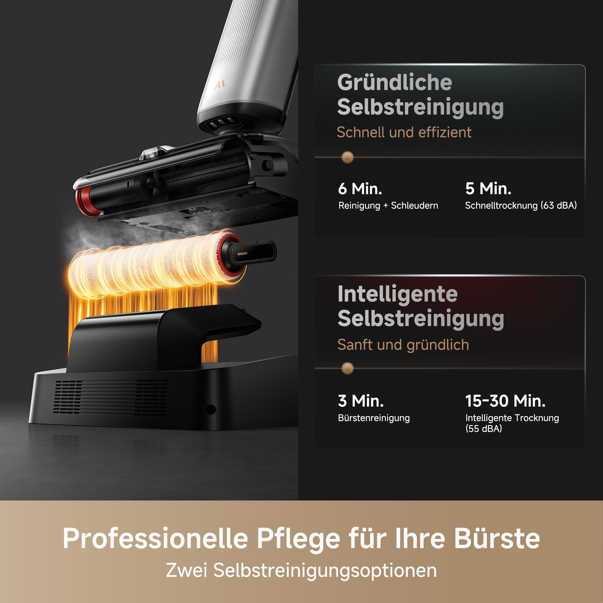 Mova X4 Pro Nass-Trocken-Sauger 20.000 Pa, Heißwasser-Wischfunktion, Tangle-Free, Selbstreinigung bei 100 °C, Push-In-Basisstation, LED-Bürstenkopf, Doppelkante, intelligente Saugkraftregelung