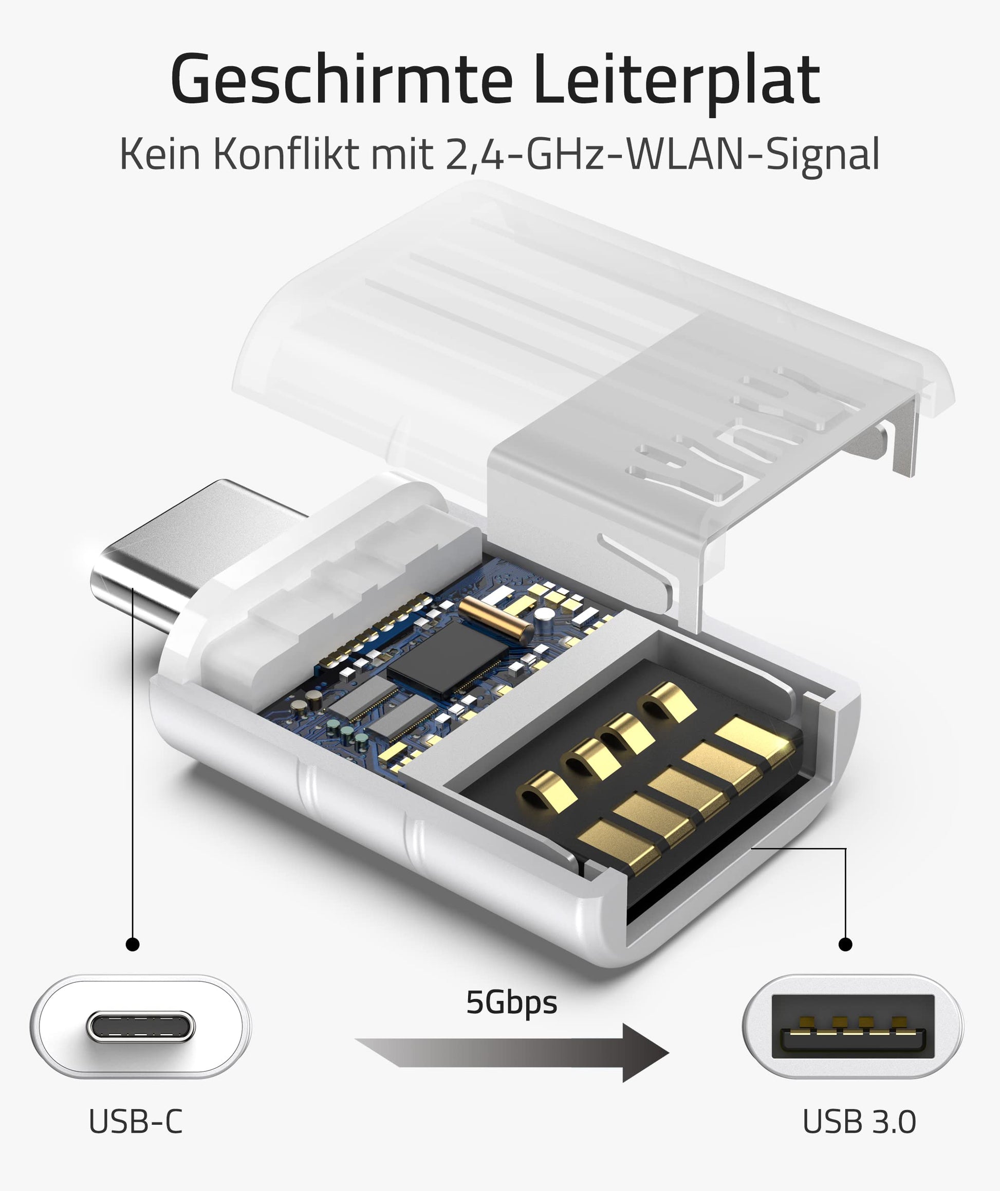 Syntech USB-C-auf-USB-Adapter, 2 USB-C-Stecker-auf-USB-3-Buchsen-Adapter, kompatibel mit iPhone 16 Pro Max iMac iPad Pro 2021, MacBook Air Pro 2020 und Anderen Typ-C-/Thunderbolt-3-Geräten, Blau