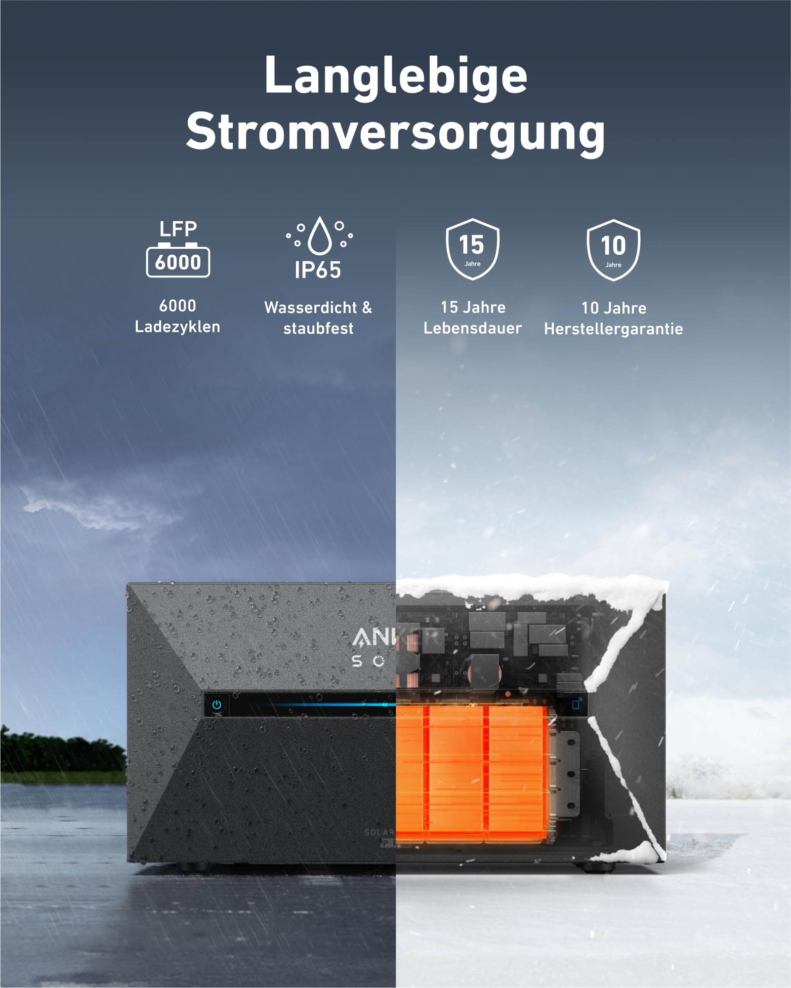 Anker SOLIX Solar Bank 2 E1600 Pro with Memory, All-in-One Power Storage with Micro Inverter, 1.6 kWh, 4 MPPT 2400 W Solar Input, 1000 W AC, 6000 Charging Cycles, 9.6 kWh Capacity, Plug & Play