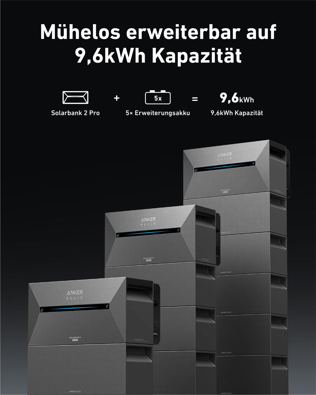 Anker SOLIX Solar Bank 2 E1600 Pro with Memory, All-in-One Power Storage with Micro Inverter, 1.6 kWh, 4 MPPT 2400 W Solar Input, 1000 W AC, 6000 Charging Cycles, 9.6 kWh Capacity, Plug & Play