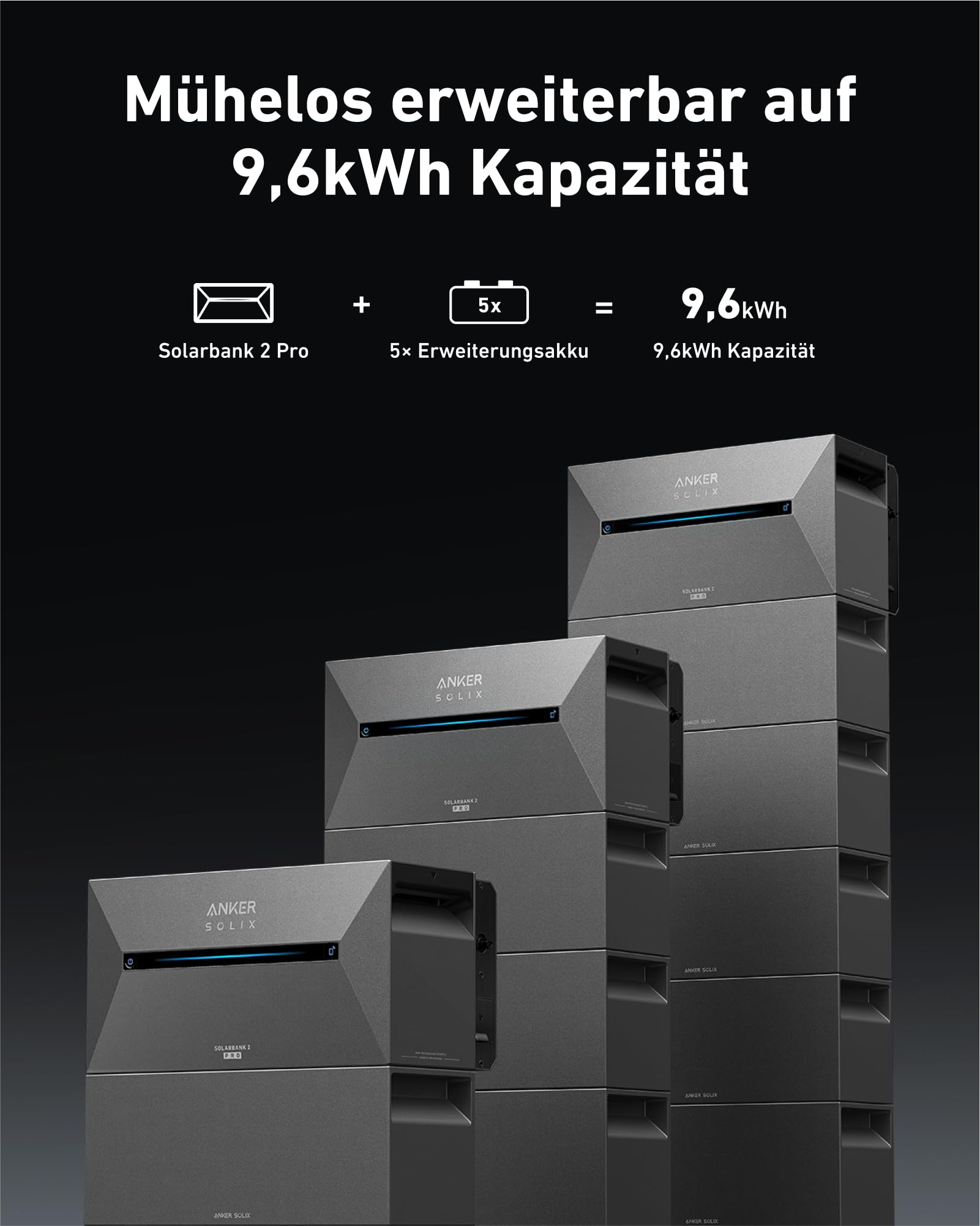Anker SOLIX Solar Bank 2 E1600 Pro with Memory, All-in-One Power Storage with Micro Inverter, 1.6 kWh, 4 MPPT 2400 W Solar Input, 1000 W AC, 6000 Charging Cycles, 9.6 kWh Capacity, Plug & Play