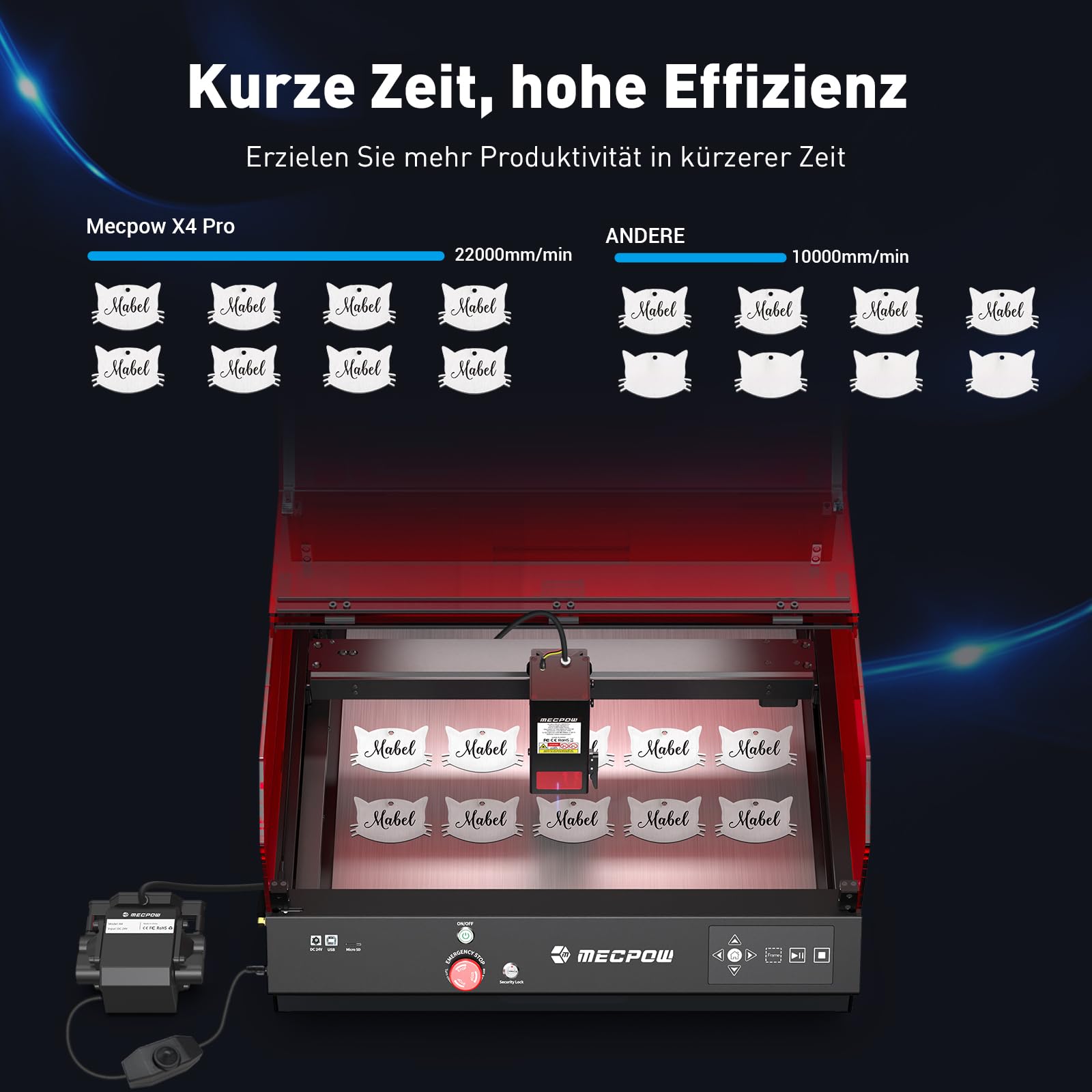 Mecpow X3 Pro Laser Graviermaschine mit Luftunterstützung, 10W Graviermaschine Laser Cutter für Holz und Metall, 60W CNC Fräsmaschine mit Not-Aus, Flammen- und Gyro-Erkennung, 410 x 400mm Fläche