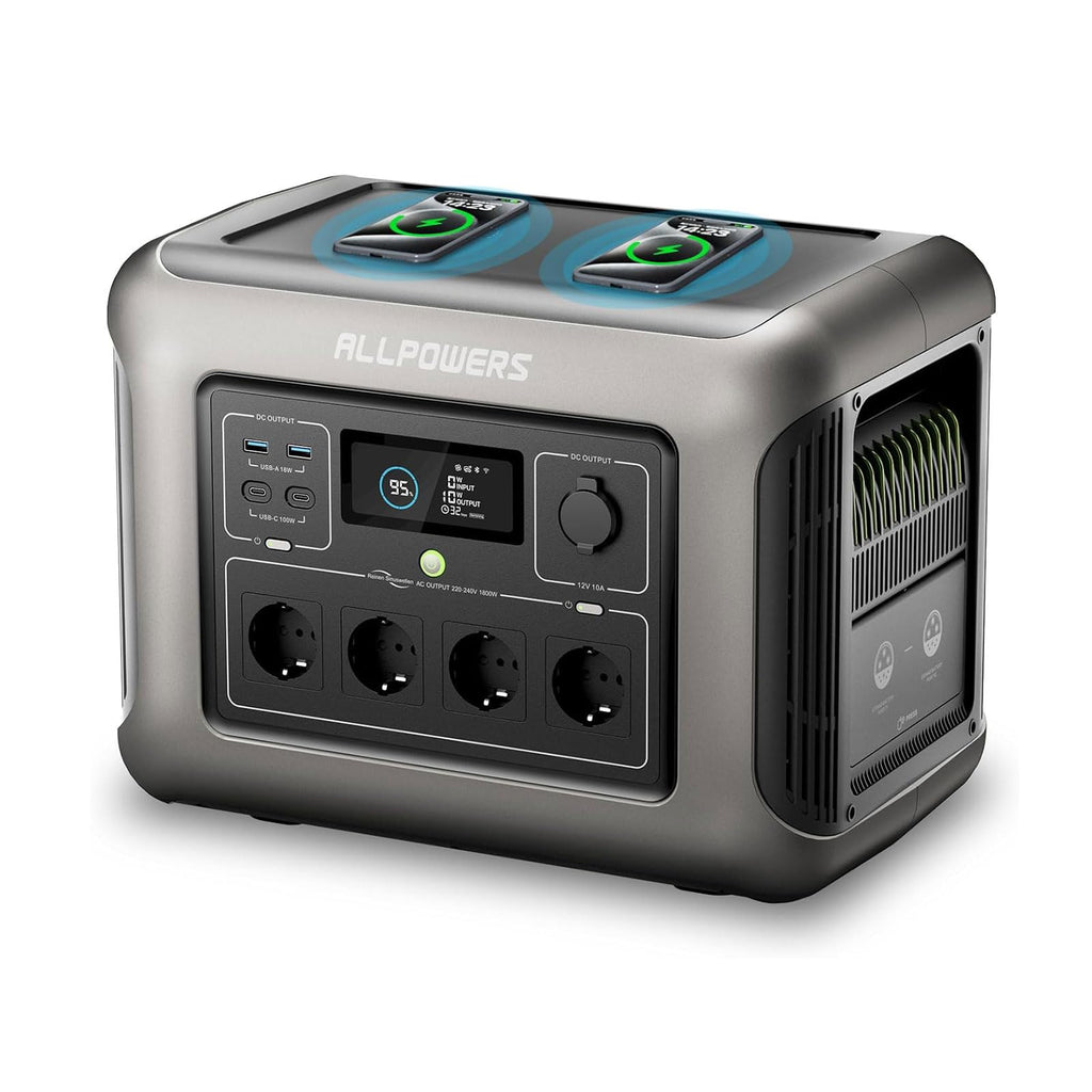 ALLPOWERS R1500 Tragbare Powerstation mit 200W Solarpanel, 1152Wh LiFePO4 Batterie mit 1800W AC Ausgang Solargenerator, 43dB Leise Betrieb Mobile Notstromversorgung für Garten Reise Camping Wohnmobil