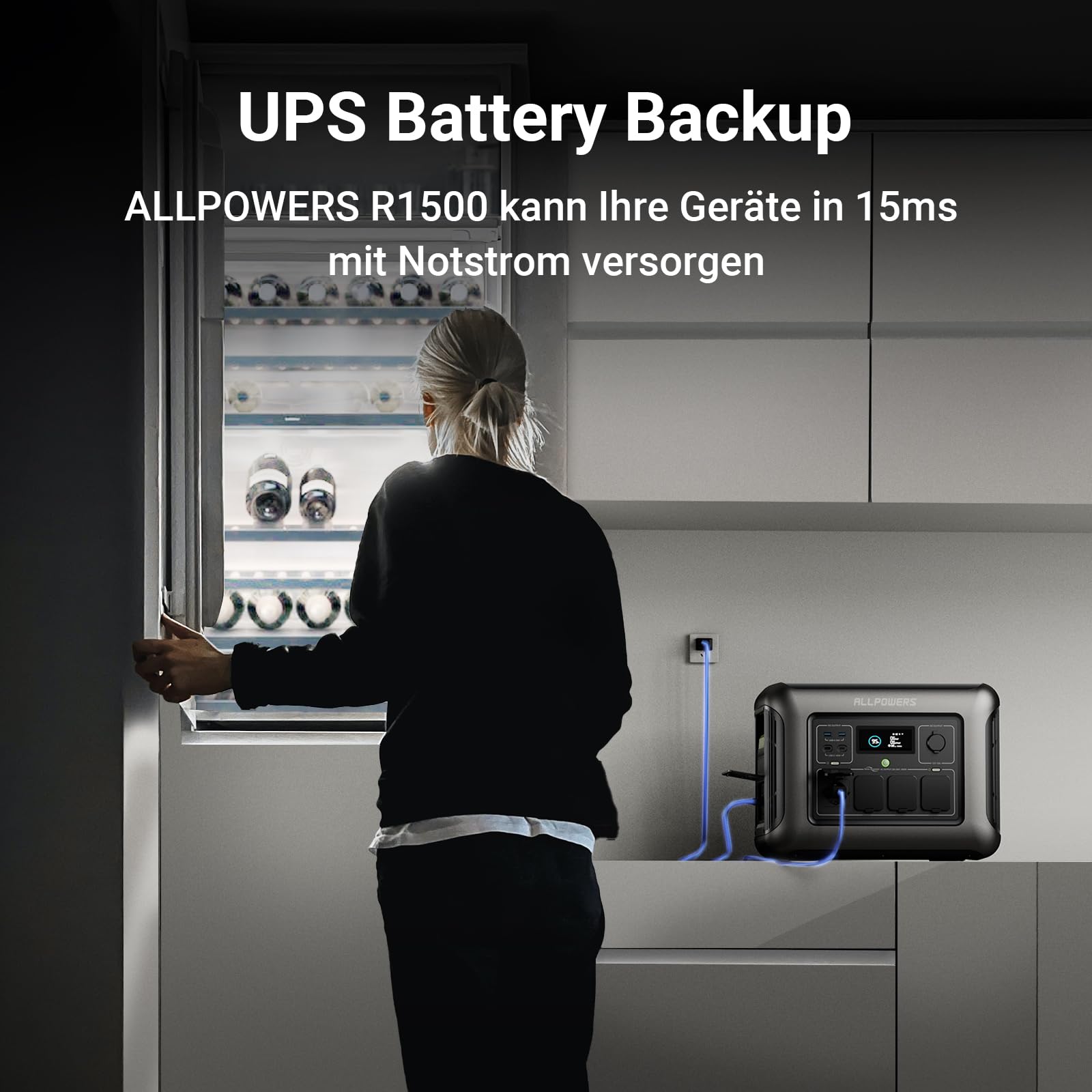ALLPOWERS R1500 Tragbare Powerstation mit 200W Solarpanel, 1152Wh LiFePO4 Batterie mit 1800W AC Ausgang Solargenerator, 43dB Leise Betrieb Mobile Notstromversorgung für Garten Reise Camping Wohnmobil