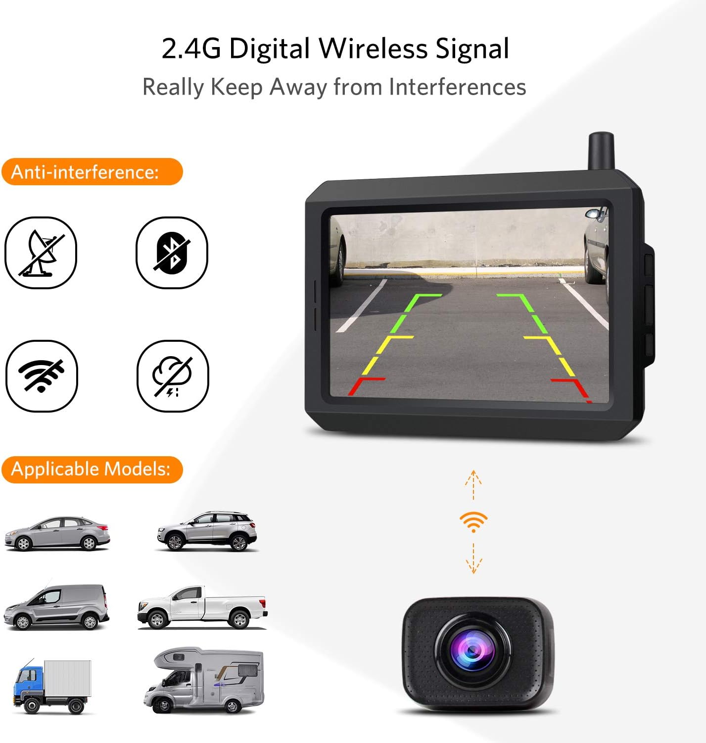 Digital Kabellos Rückfahrkamera Set K7PRO unterstützt 2 Kameras, Funk Rückfahrkameras mit Stabilem Signal, 5" HD Monitor, Drahtlose Rückfahrkamera mit IP68 Wasserdichter Kamera, Nachtsicht
