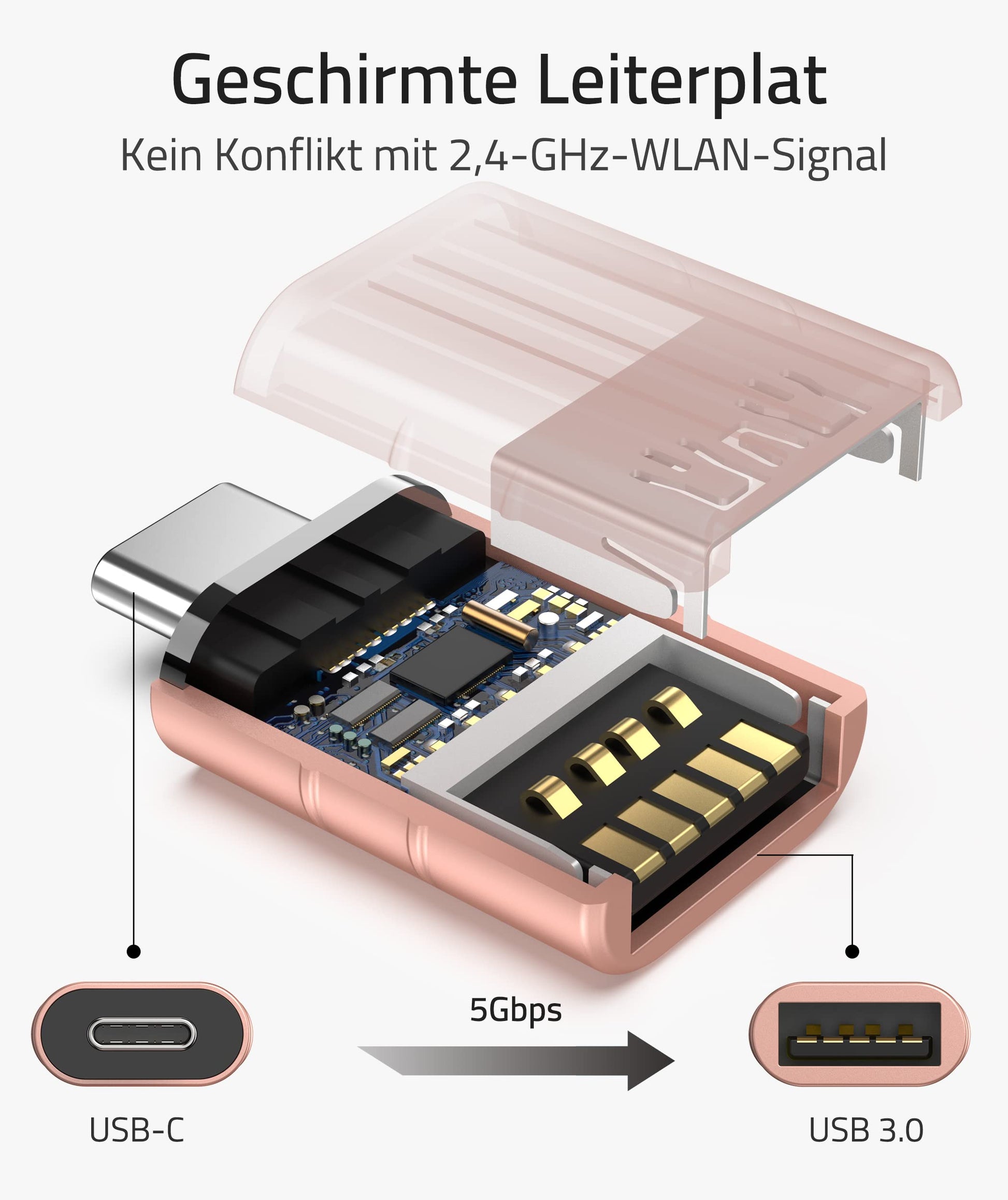 Syntech USB-C-auf-USB-Adapter, 2 USB-C-Stecker-auf-USB-3-Buchsen-Adapter, kompatibel mit iPhone 16 Pro Max iMac iPad Pro 2021, MacBook Air Pro 2020 und Anderen Typ-C-/Thunderbolt-3-Geräten, Blau