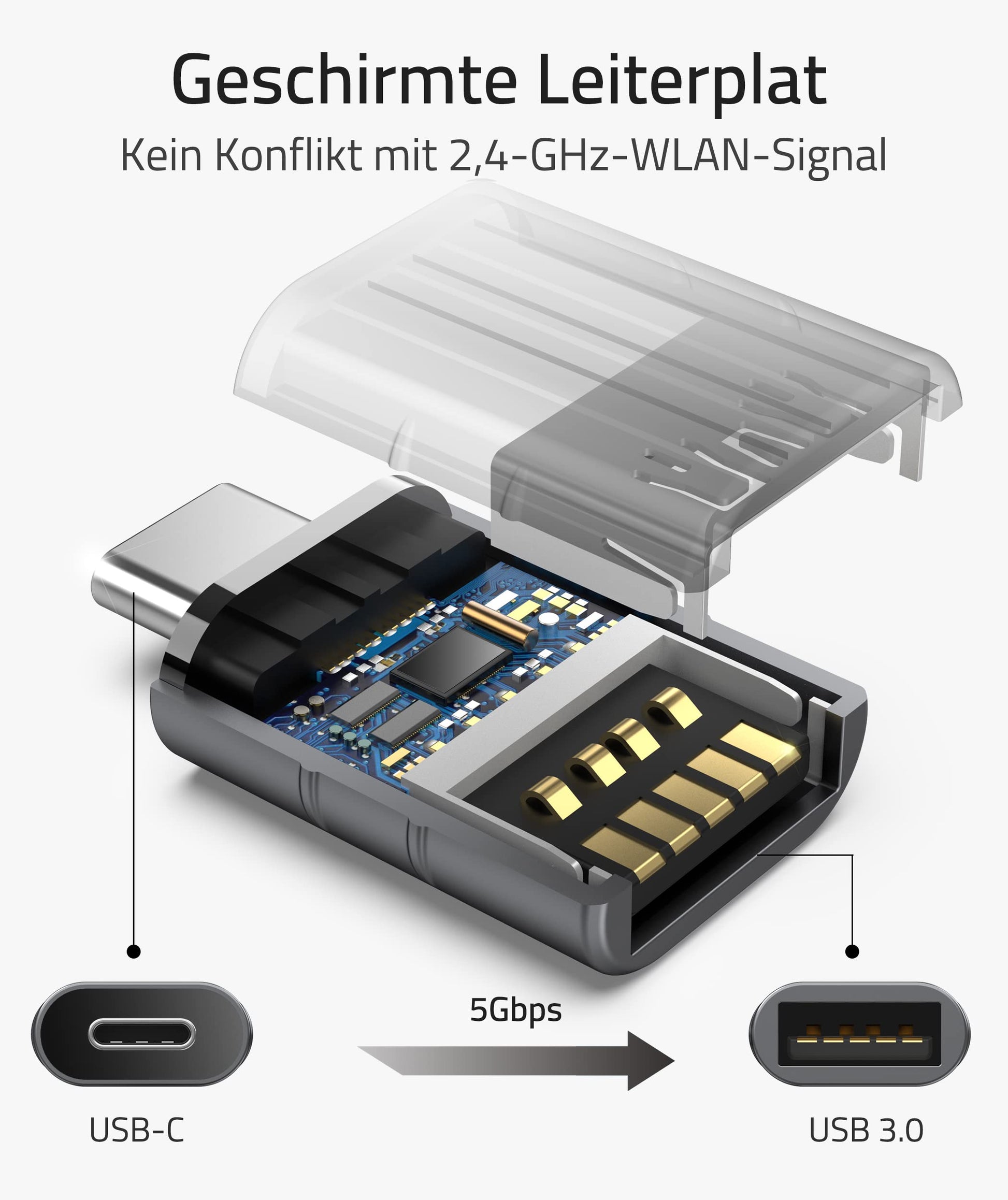 Syntech USB-C-auf-USB-Adapter, 2 USB-C-Stecker-auf-USB-3-Buchsen-Adapter, kompatibel mit iPhone 16 Pro Max iMac iPad Pro 2021, MacBook Air Pro 2020 und Anderen Typ-C-/Thunderbolt-3-Geräten, Blau