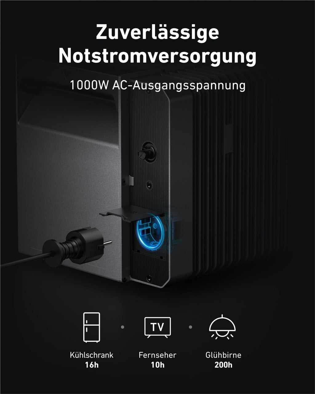 Anker SOLIX Solar Bank 2 E1600 Pro with Memory, All-in-One Power Storage with Micro Inverter, 1.6 kWh, 4 MPPT 2400 W Solar Input, 1000 W AC, 6000 Charging Cycles, 9.6 kWh Capacity, Plug & Play