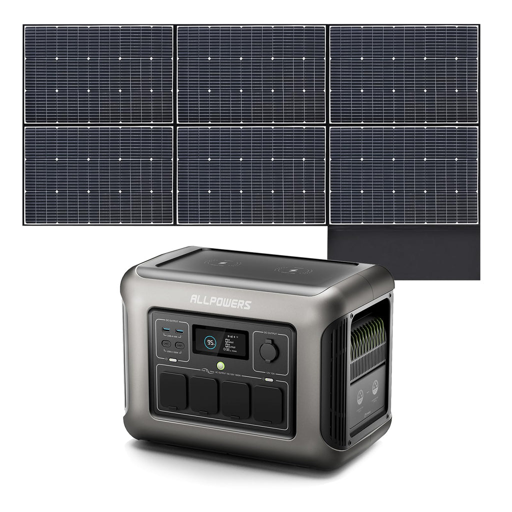 ALLPOWERS R1500 Tragbare Powerstation mit 200W Solarpanel, 1152Wh LiFePO4 Batterie mit 1800W AC Ausgang Solargenerator, 43dB Leise Betrieb Mobile Notstromversorgung für Garten Reise Camping Wohnmobil