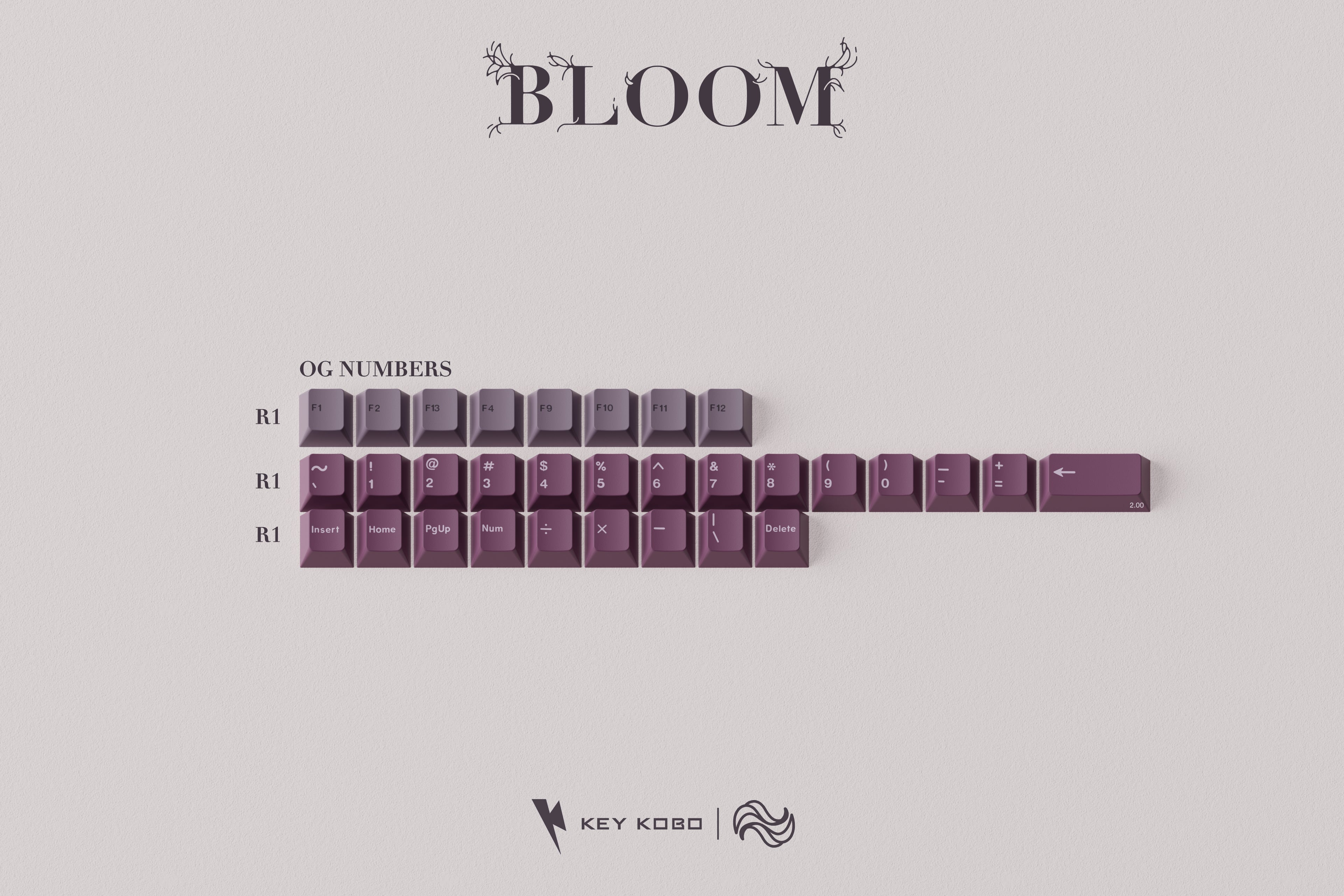 Keykobo Bloom Keycaps