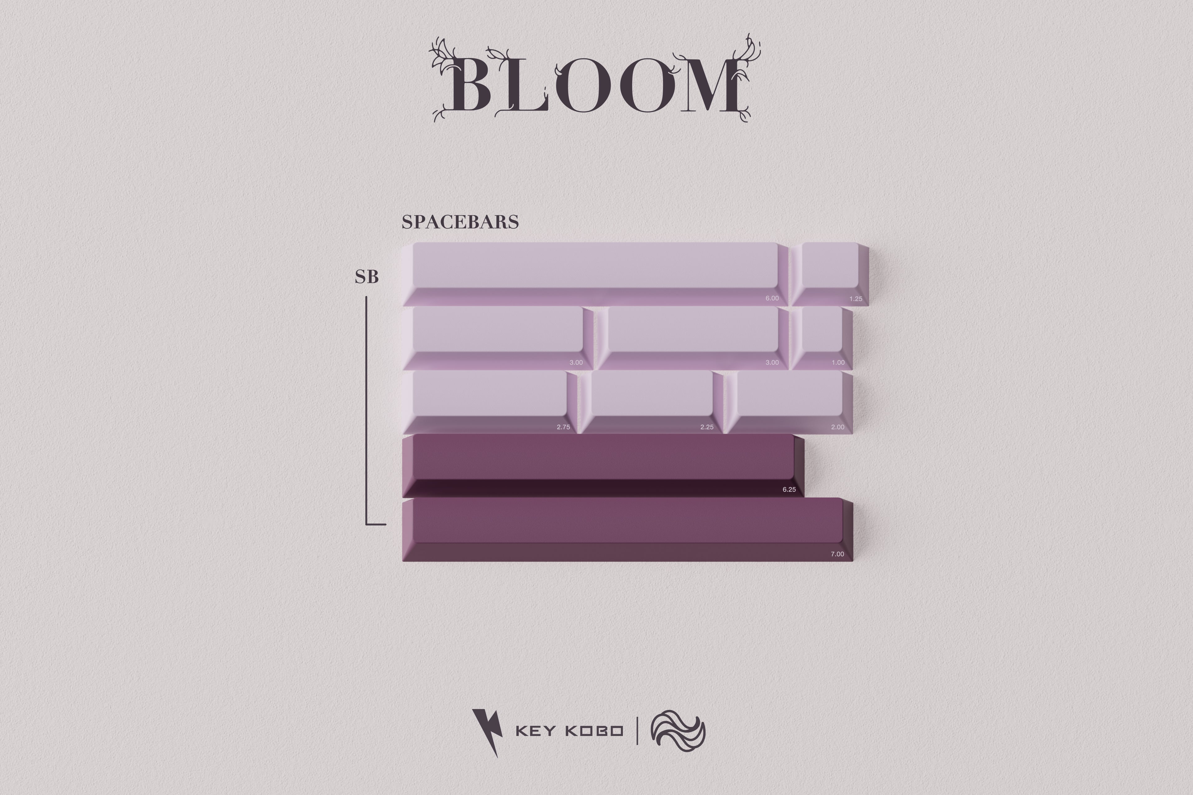 Keykobo Bloom Keycaps