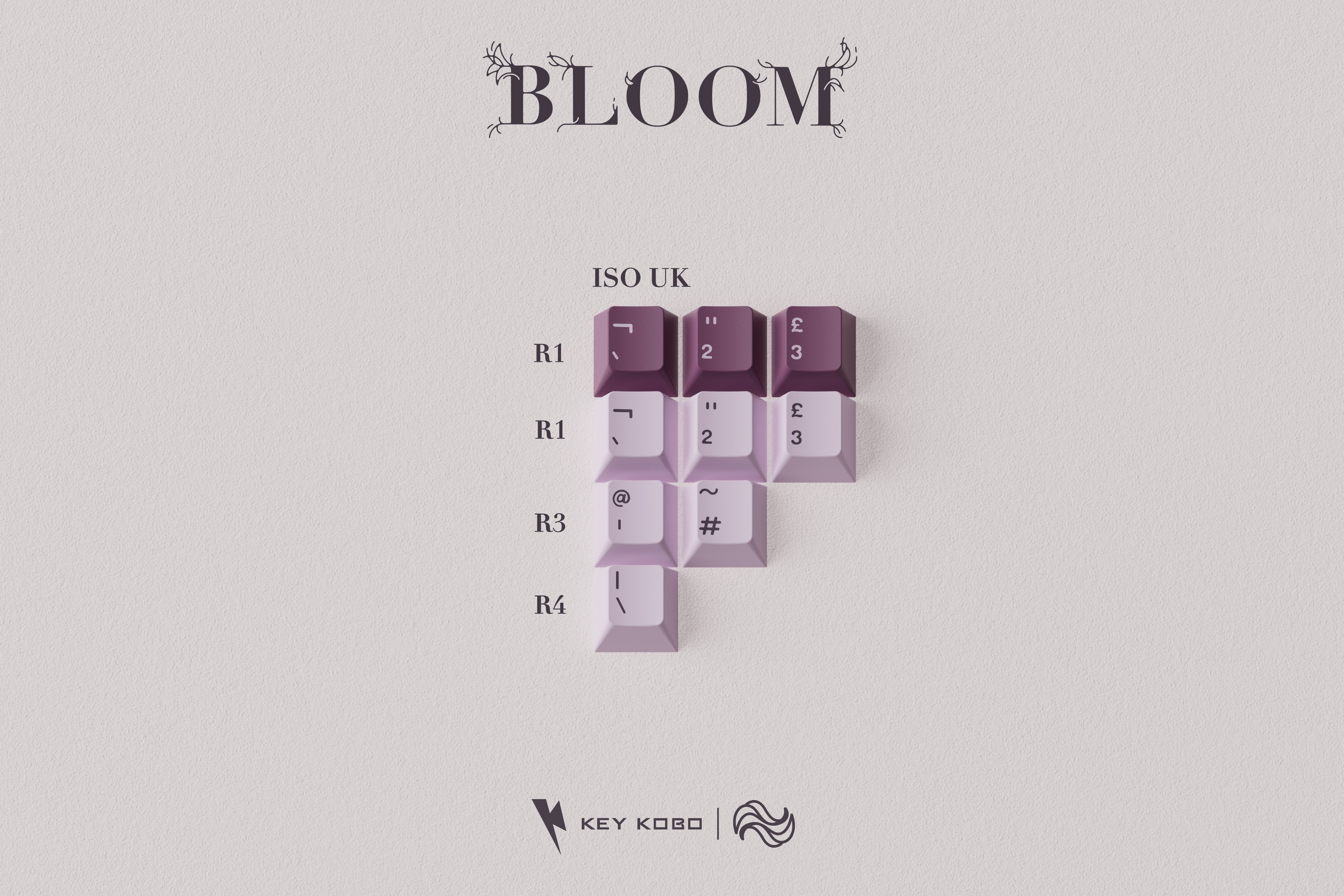 Keykobo Bloom Keycaps